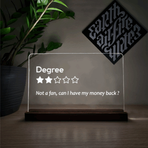 Degree Review Collection