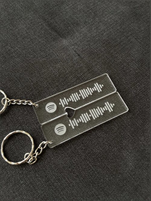 69EE4D97-BE94-4D68-99B3-7EC2FDE590D8 Limited Special Offer | 2x Song Heart Keychains