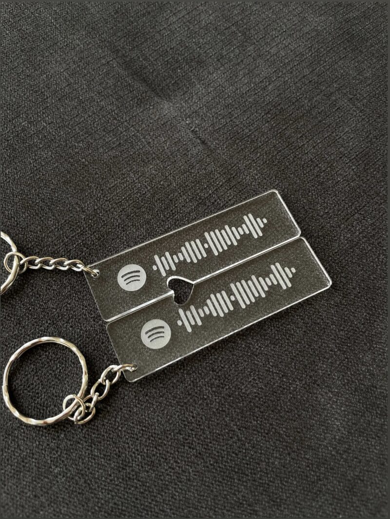 69EE4D97-BE94-4D68-99B3-7EC2FDE590D8 Limited Special Offer | 2x Song Heart Keychains